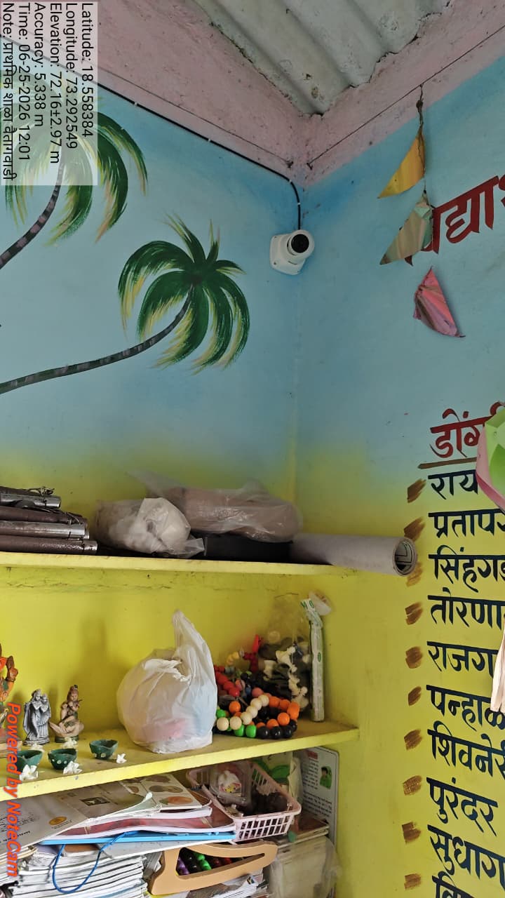 CCTV CAMERA